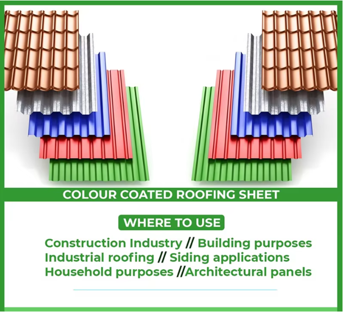 Detailed description of colored corrugated board