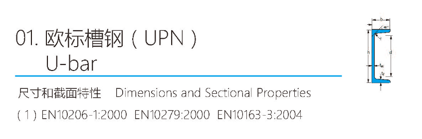 External Standard Channel Steel (European Standard Channel Steel)