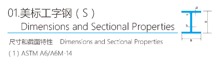 External Standard I-beam (American Standard I-beam)