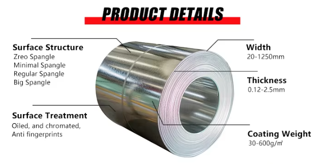 Gi steel coil