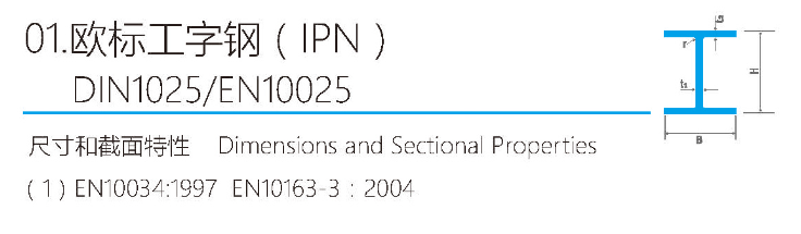 External Standard I-beam (European Standard I-beam)